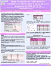 Étude prospective de l’utilisation des monomères de fibrine dans le calcul du score diagnostic de CIVD de l’ISTH