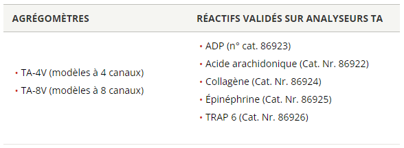 Agrégation plaquettaire