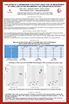 Evaluation of a chromogenic FVIII activity assay for the measurement of three long-acting recombinant FVIII concentrates potency Evaluation of a chromogenic FVIII activity assay for the measurement of three long-acting recombinant FVIII concentrates potency